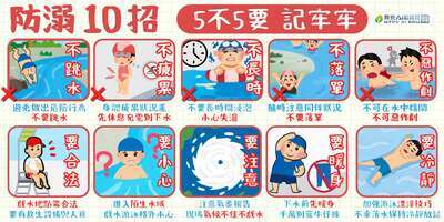 暑假水域安全宣導-防溺與救溺
