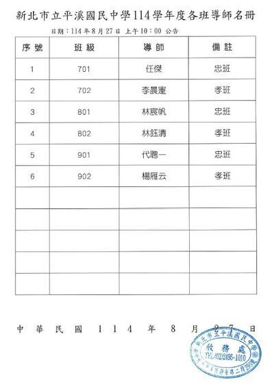 導師名冊圖片